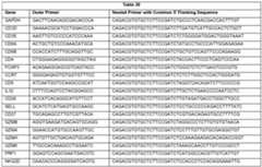 Figure imgf000177_0001