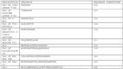 Figure imgf000148_0001