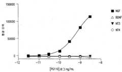 Figure P1020117028987