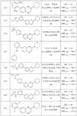 Figure BDA0000158631660000741