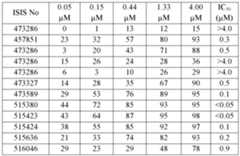 Figure imgf000213_0001