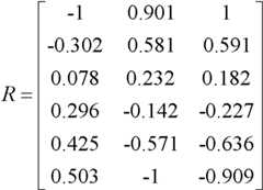 Figure BDA0002382934550000092