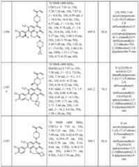 Figure imgf000783_0001