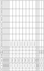 Figure imgf000079_0001