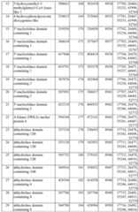 Figure imgf000106_0001