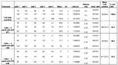 Figure imgf000091_0001