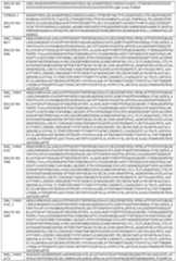 Figure imgf000226_0001