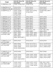 Figure imgf000077_0001