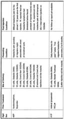 Figure imgf000028_0001