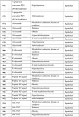 Figure imgf000347_0001