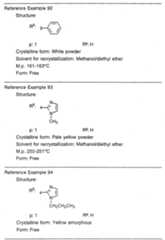 Figure imgf000145_0001
