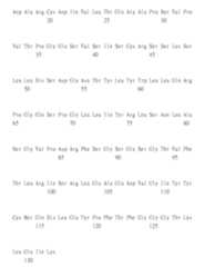 Figure 108123466-A0305-02-0286-86