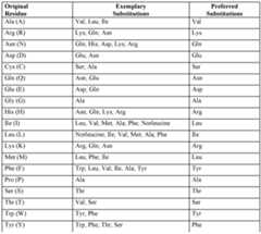 Figure imgf000049_0001