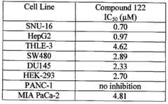 Figure imgf000090_0001