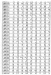 Figure 104119686-A0202-12-0119-15