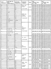 Figure imgf000065_0001