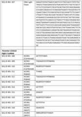 Figure imgf000170_0001