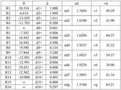 Figure BDA0004065126570000151