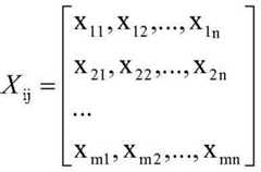 Figure BDA0001242288230000033