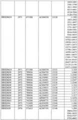 Figure imgf000587_0001