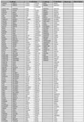 Figure imgf000270_0001