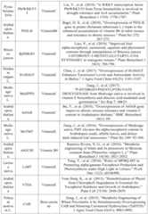 Figure PCTCN2022090268-appb-000013