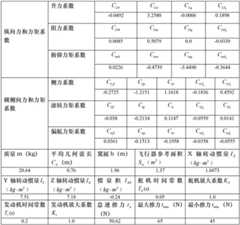 Figure BDA00002131105000121