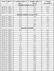 Figure imgf000101_0001