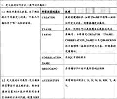 Figure A20061014236500081