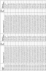 Figure imgf000185_0001