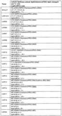 Figure imgf000056_0001