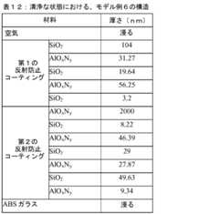 Figure 2022123136000016