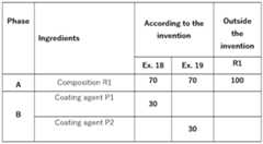 Figure imgf000056_0002