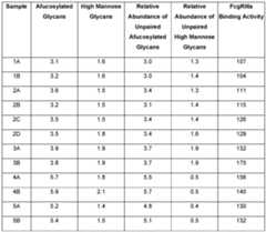 Figure imgf000067_0001