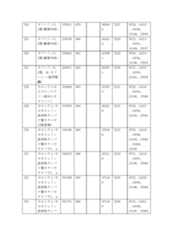 Figure 2022122923000063