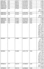 Figure imgf000408_0001