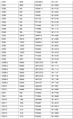 Figure imgf000160_0001