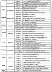 Figure imgf000085_0001