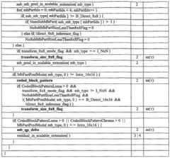 Figure imgf000020_0001