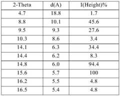 Figure BDA0003263859050000142