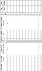 Figure BDA0001578122210001611