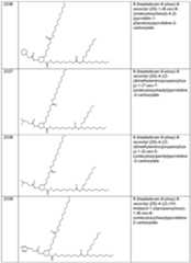 Figure imgf000101_0001