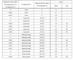 Figure imgf000159_0002