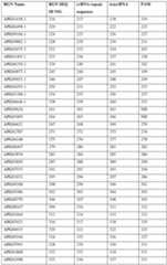 Figure imgf000027_0001