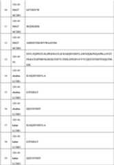 Figure PCTCN2022073822-appb-000458