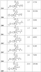 Figure BDA0002446516750004031