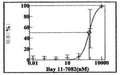 Figure 2011173887