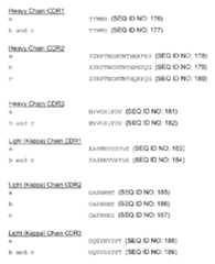 Figure imgf000079_0001