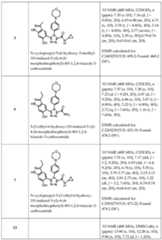 Figure imgf000165_0001