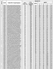 Figure imgf000118_0001